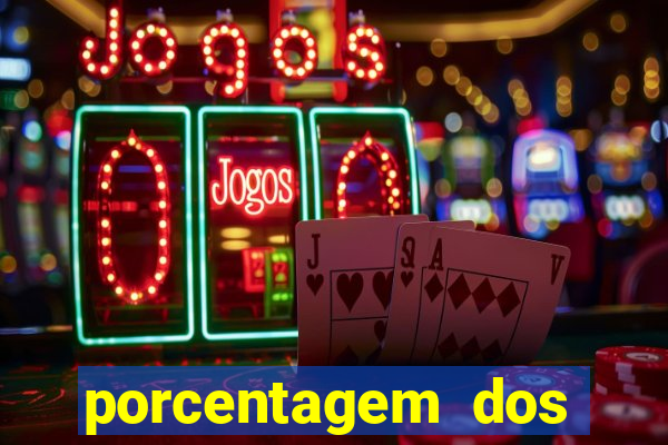 porcentagem dos jogos pg slots